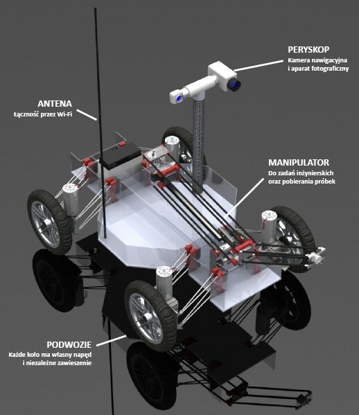 robot marsjański Magma